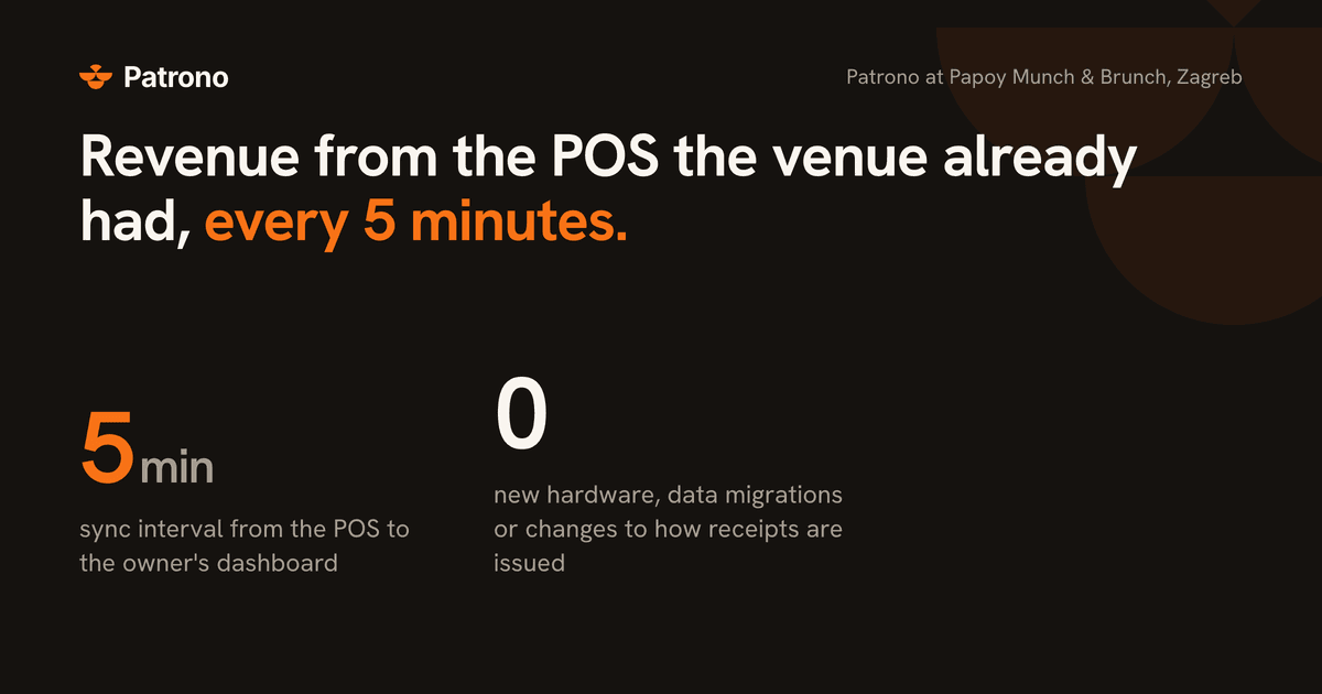 Keep your POS: how Patrono reads revenue from the POS you already have.