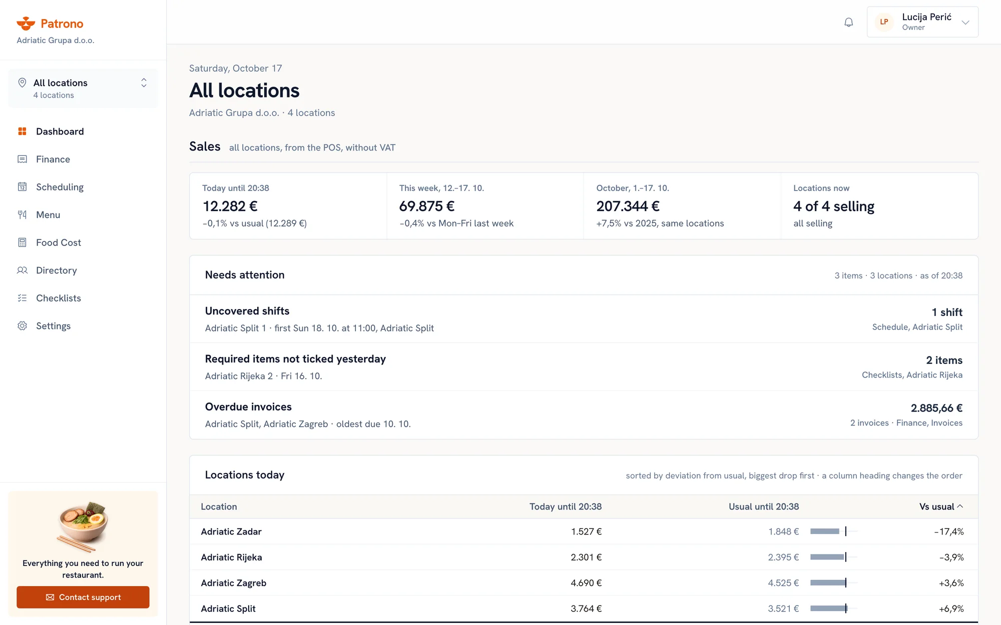 Patrono on a laptop, the All locations view of the demo group Adriatic Grupa: today's sales of four venues (Zagreb, Split, Rijeka, Zadar), items that need attention and each venue compared with its usual sales